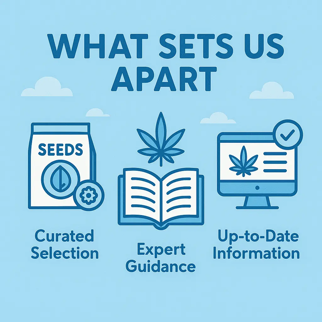 What Sets Us Apart